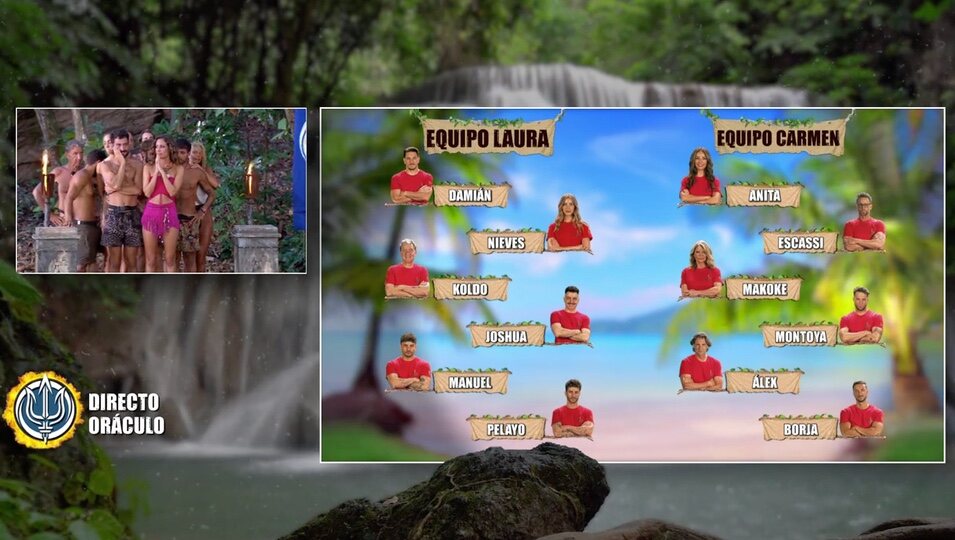 Una nueva dinámica en el programa cambia drásticamente el rumbo de sus concursantes l Foto: Telecinco.es
