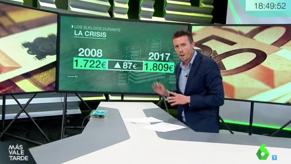 Antonio Pérez Lobato como presentador en el sexto L Foto: La Sexta