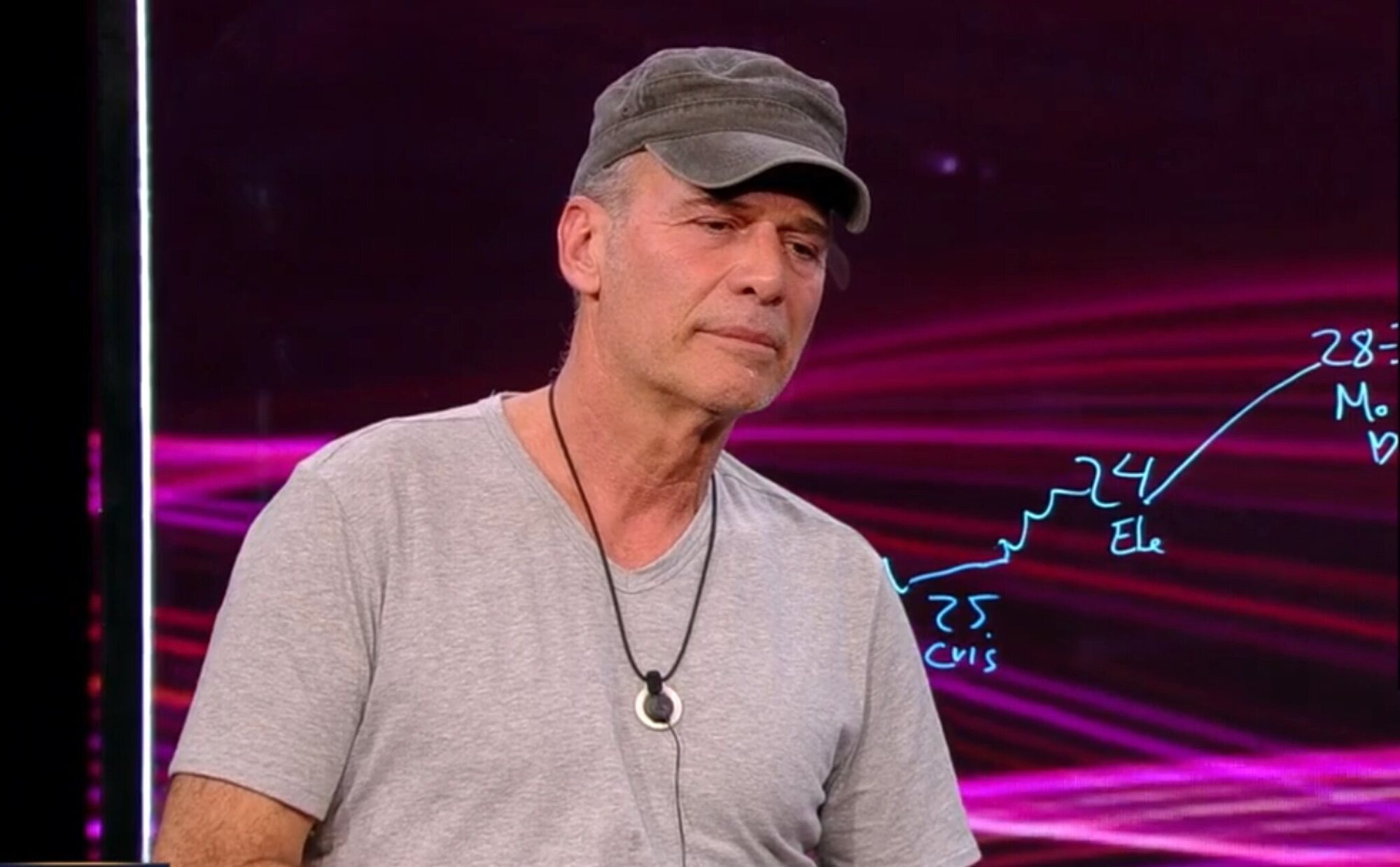 La curva amorosa de Carlos Lozano en 'GH DÚO 4': de sus lágrimas recordando a sus novias, a la actriz a la que impresionó