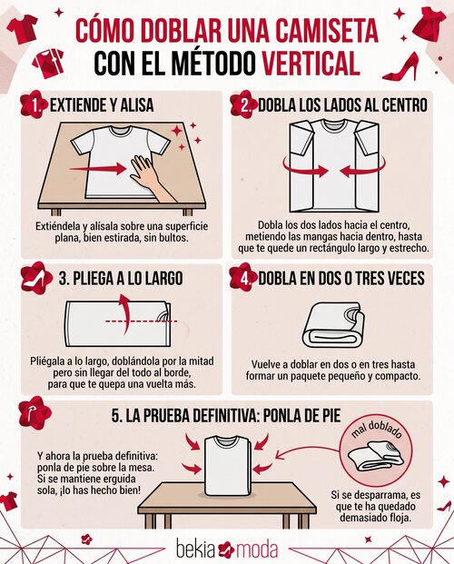 Cómo doblar una camiseta con el método vertical