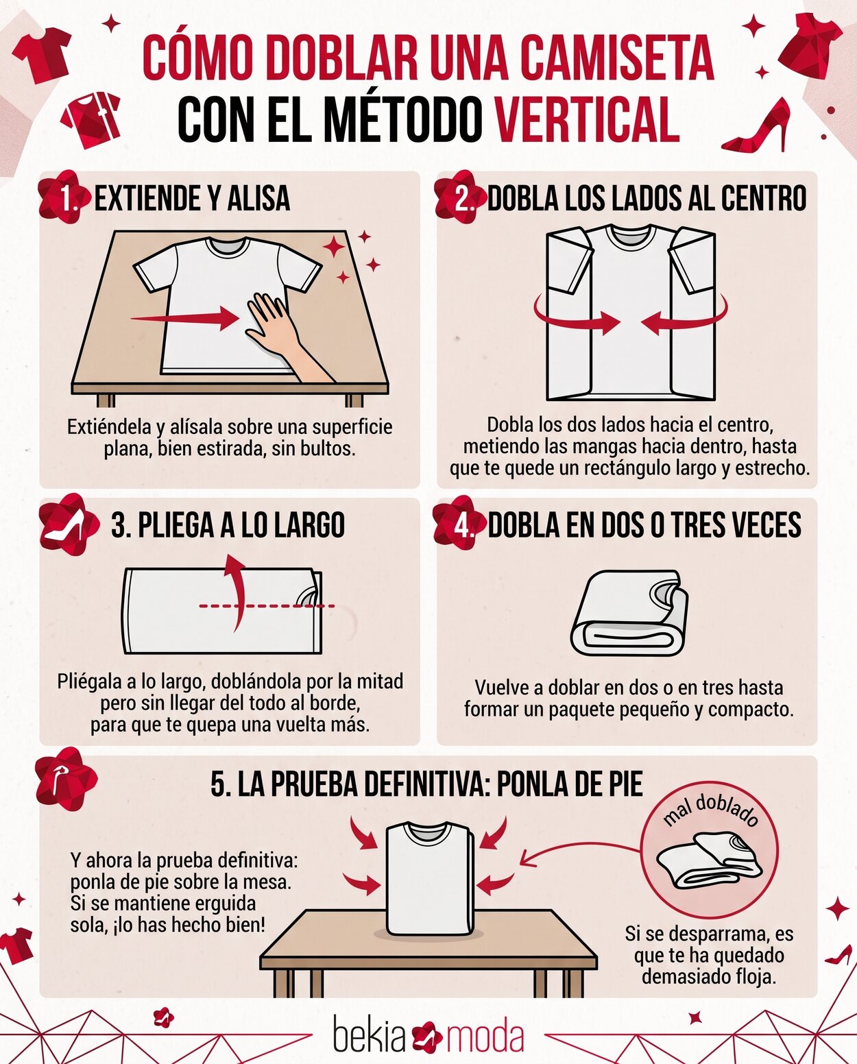 Cómo doblar una camiseta con el método vertical